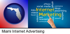 internet marketing phrases in Miami, FL