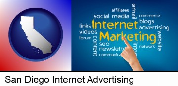 internet marketing phrases in San Diego, CA